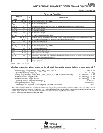ͺ[name]Datasheet PDFļ3ҳ