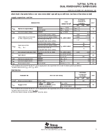 ͺ[name]Datasheet PDFļ5ҳ