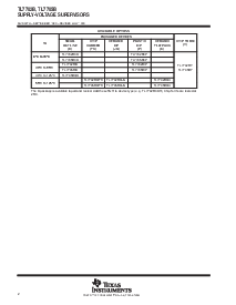 浏览型号TL7705BID的Datasheet PDF文件第2页