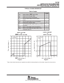 ͺ[name]Datasheet PDFļ7ҳ