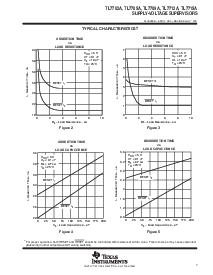 浏览型号TL7712A的Datasheet PDF文件第7页