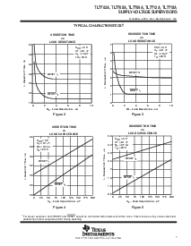 浏览型号TL7705ACD的Datasheet PDF文件第7页