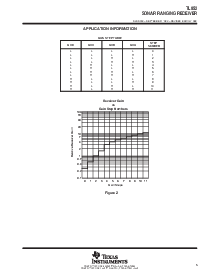 浏览型号TL852的Datasheet PDF文件第5页