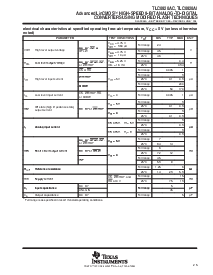 浏览型号TLC0820ACFN的Datasheet PDF文件第5页