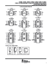 浏览型号TLC081IDGNR的Datasheet PDF文件第3页