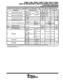 浏览型号TLC081IDGNR的Datasheet PDF文件第7页