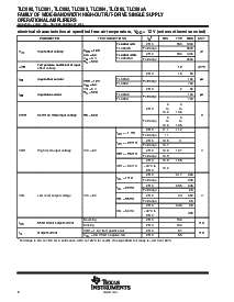 浏览型号TLC081IDGNR的Datasheet PDF文件第8页