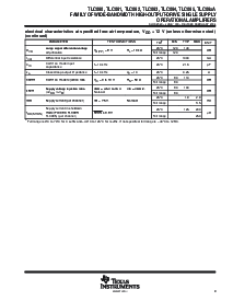 浏览型号TLC081IDGNR的Datasheet PDF文件第9页