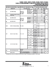 浏览型号TLC074CD的Datasheet PDF文件第5页