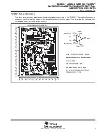 浏览型号TLE2024IDW的Datasheet PDF文件第5页