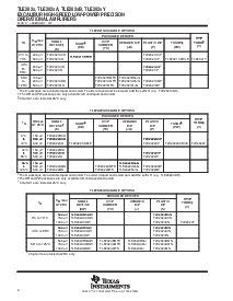 浏览型号TLE2022BMJG的Datasheet PDF文件第2页