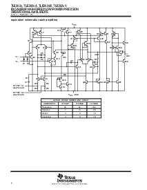 浏览型号TLE2022BMJG的Datasheet PDF文件第8页