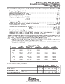 浏览型号TLE2022BMJG的Datasheet PDF文件第9页