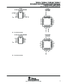 ͺ[name]Datasheet PDFļ3ҳ