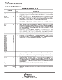 浏览型号TLK1501的Datasheet PDF文件第6页