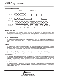 浏览型号TLK2500IRCP的Datasheet PDF文件第8页