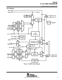 ͺ[name]Datasheet PDFļ3ҳ