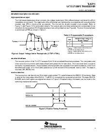 浏览型号TLK2711的Datasheet PDF文件第9页