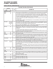 浏览型号TLK1201RCP的Datasheet PDF文件第4页