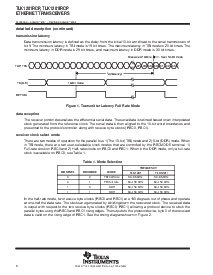 浏览型号TLK1201RCP的Datasheet PDF文件第6页