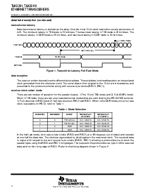 浏览型号TLK2201RCP的Datasheet PDF文件第4页