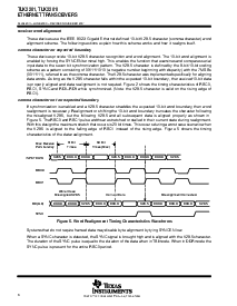 浏览型号TLK2201I的Datasheet PDF文件第6页