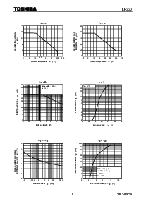 浏览型号TLP330的Datasheet PDF文件第5页