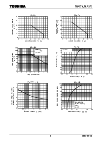 浏览型号TLP371的Datasheet PDF文件第5页