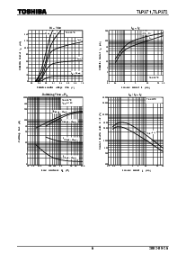 浏览型号TLP371的Datasheet PDF文件第6页