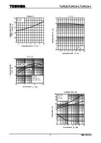 ͺ[name]Datasheet PDFļ7ҳ