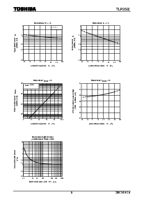 浏览型号TLP3502的Datasheet PDF文件第5页