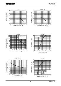 浏览型号TLP3503的Datasheet PDF文件第4页