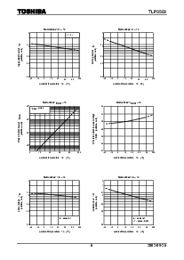 ͺ[name]Datasheet PDFļ5ҳ