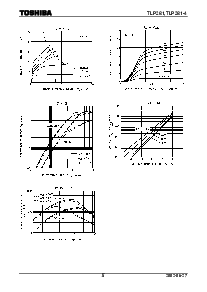 ͺ[name]Datasheet PDFļ5ҳ