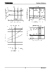 浏览型号TLP281-4的Datasheet PDF文件第6页