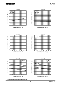 浏览型号TLP351的Datasheet PDF文件第6页