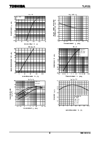 浏览型号TLP550的Datasheet PDF文件第5页