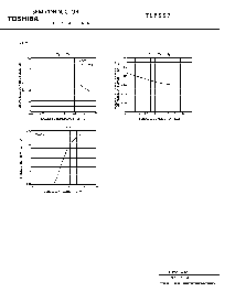 浏览型号TLP557的Datasheet PDF文件第6页