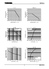 浏览型号TLP161J的Datasheet PDF文件第4页