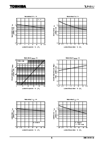 浏览型号TLP161J的Datasheet PDF文件第5页