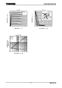 ͺ[name]Datasheet PDFļ7ҳ