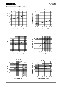 浏览型号TLP4007G的Datasheet PDF文件第6页