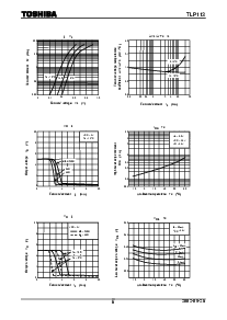 浏览型号TLP113的Datasheet PDF文件第6页