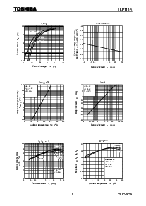 ͺ[name]Datasheet PDFļ5ҳ