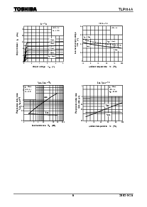 浏览型号TLP114A的Datasheet PDF文件第6页