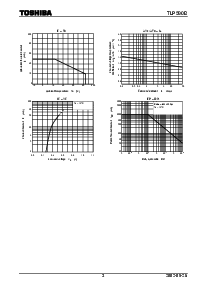 浏览型号TLP590B的Datasheet PDF文件第3页