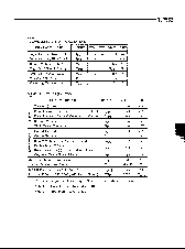 浏览型号TLP535的Datasheet PDF文件第3页