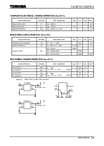 浏览型号TLP227A-2的Datasheet PDF文件第3页