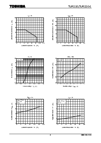 浏览型号TLP222G的Datasheet PDF文件第4页