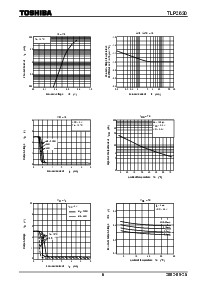 ͺ[name]Datasheet PDFļ6ҳ